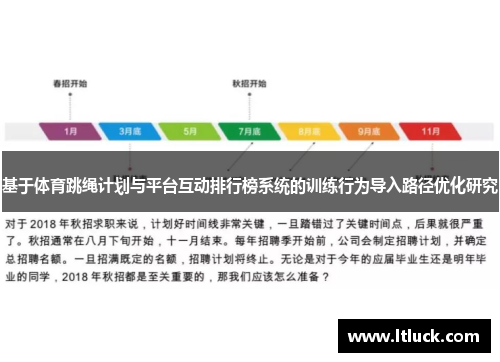 基于体育跳绳计划与平台互动排行榜系统的训练行为导入路径优化研究